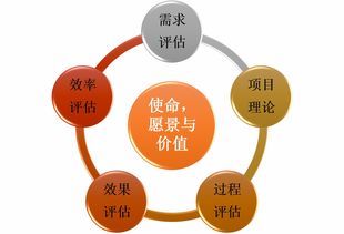 Wispad回歸成都，雙重研討會(huì)邀您共同評(píng)估
